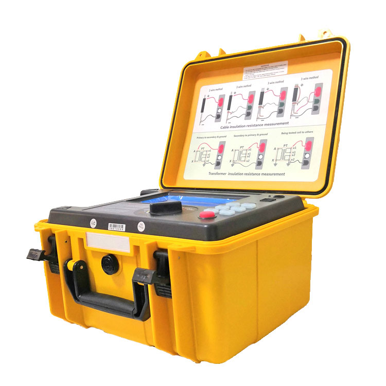 IR Test Transformer